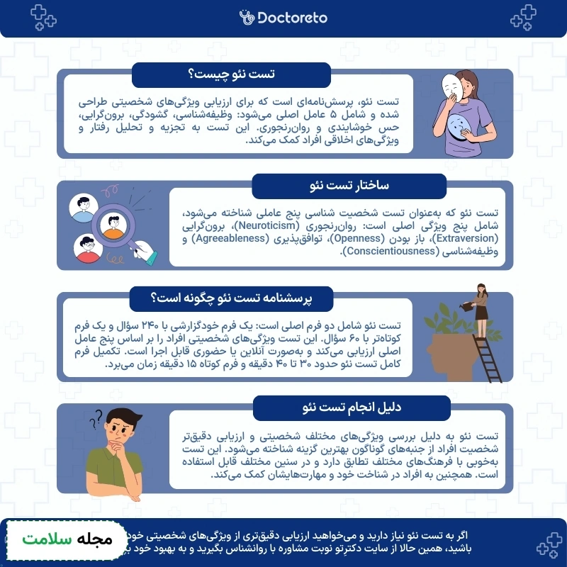 اینفوگرافی تست نئو