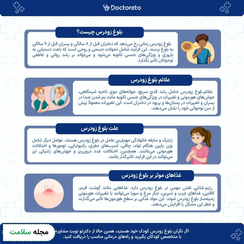 اینفوگرافی بلوغ زودرس