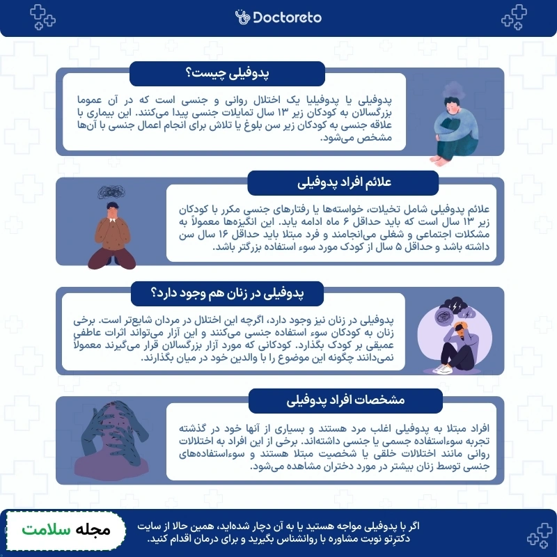 اینفوگرافی پدوفیلی