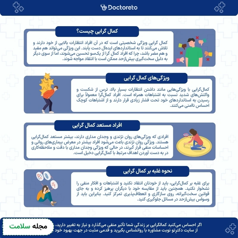 اینفوگرافی کمالگرایی