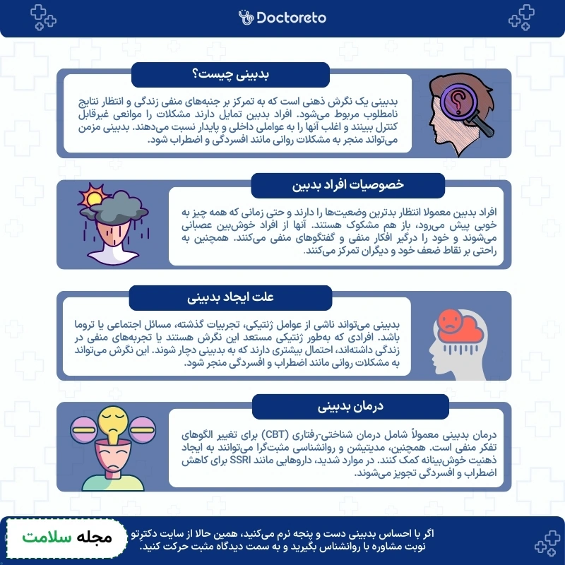 اینفوگرافی بدبینی