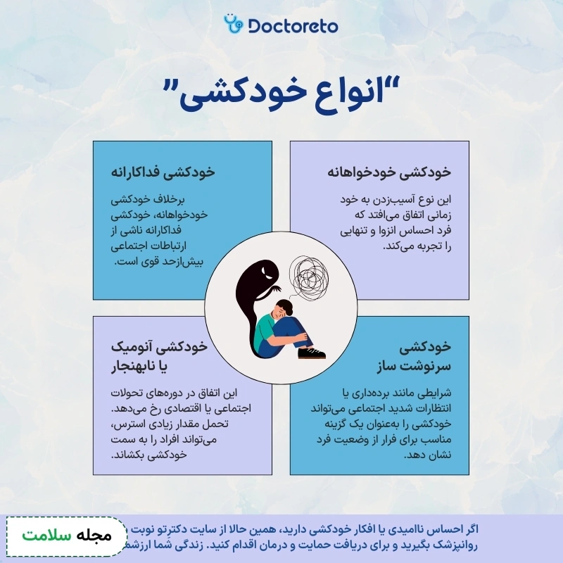 اینفوگرافی خودکشی
