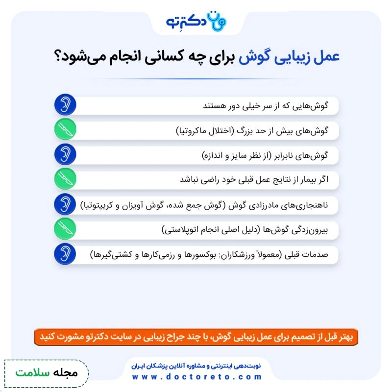 اینفوگرافی| چه کسانی می‌توانند عمل زیبایی گوش را انجام دهند؟