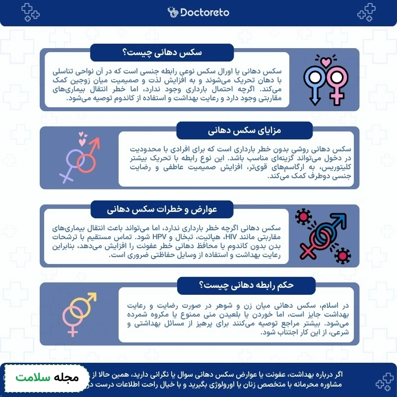 اینفوگرافی سکس دهانی