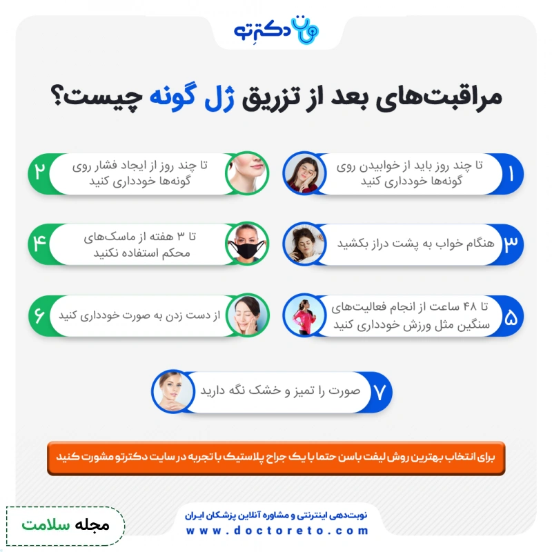 اینفوگرافی مراقبت‌های بعد از تزریق ژل گونه