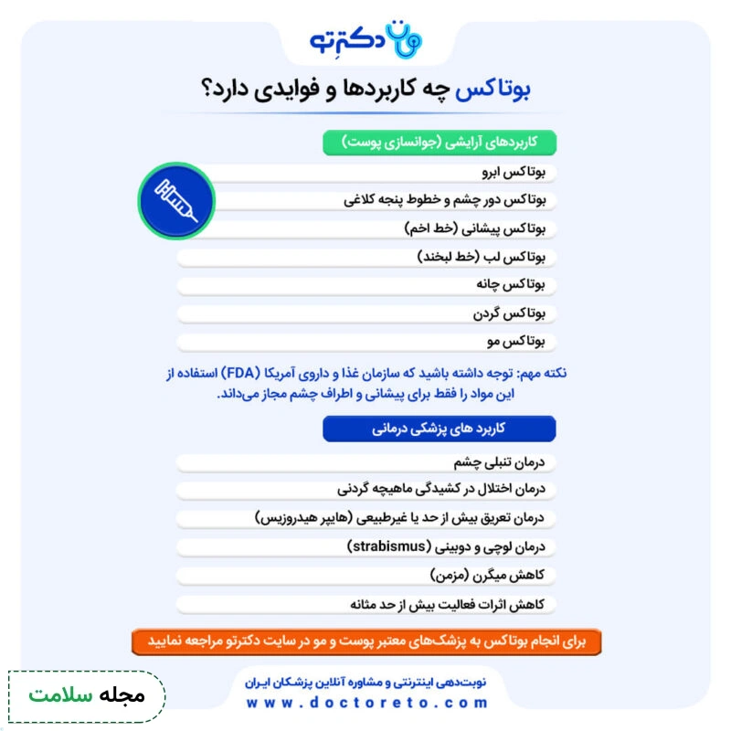 اینفوگرافی کابردهای بوتاکس