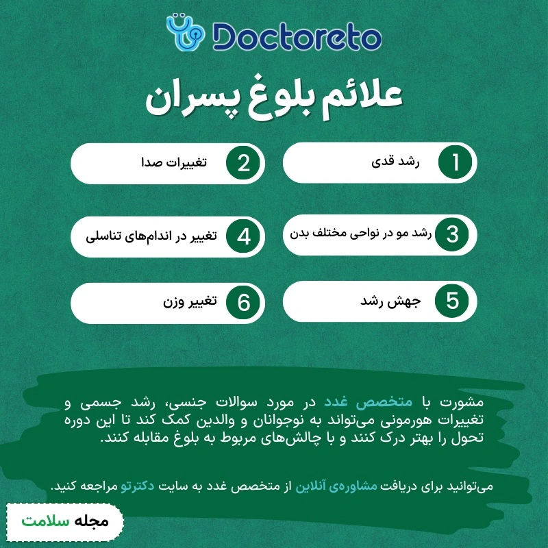 اینفوگرافی بلوغ پسران 