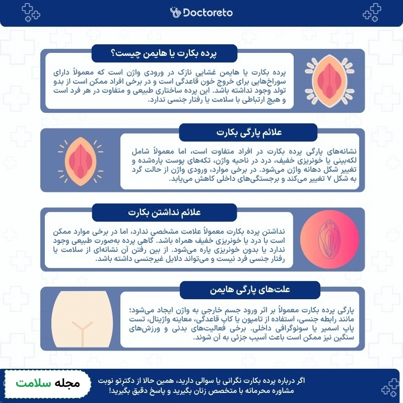 اینفوگرافی پرده بکارت