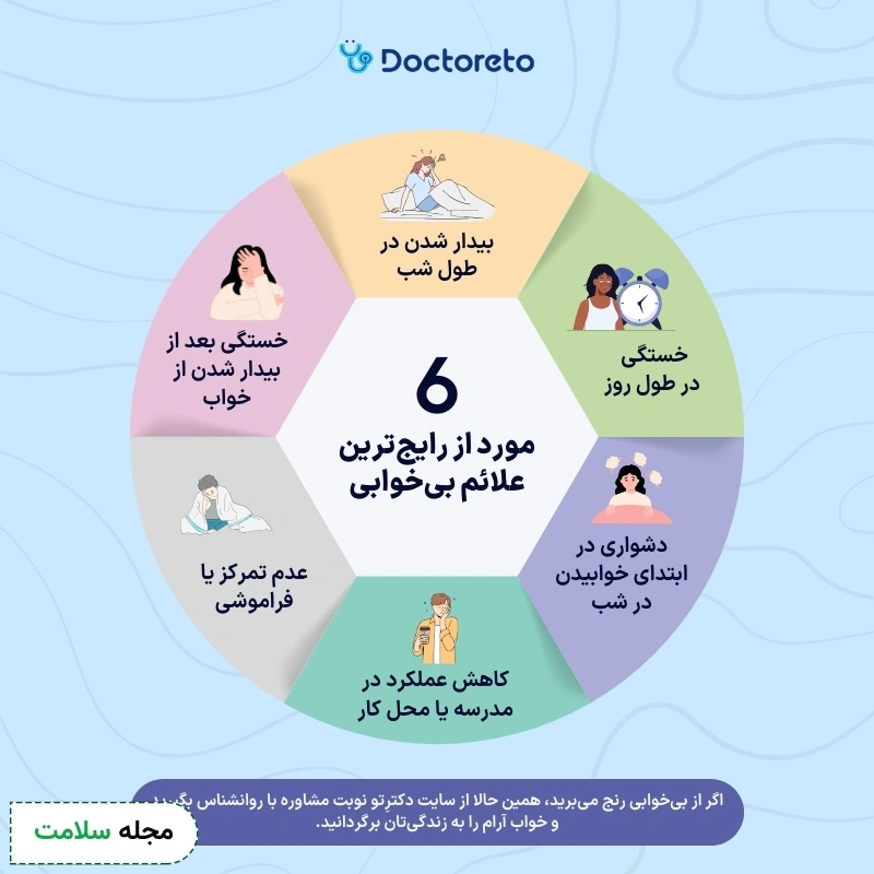 اینفوگرافی علائم بی خوابی