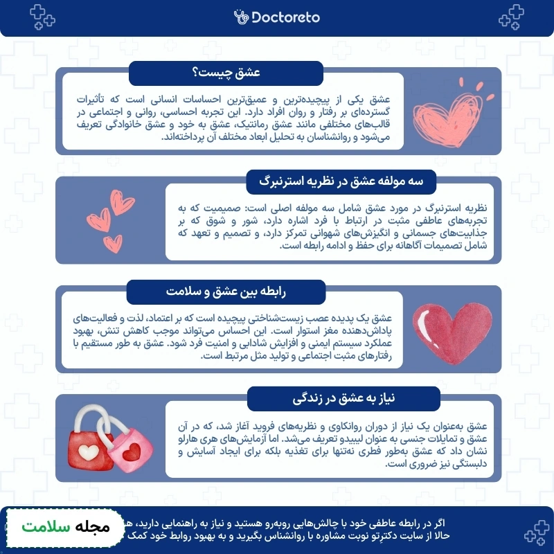 اینفوگرافی عشق