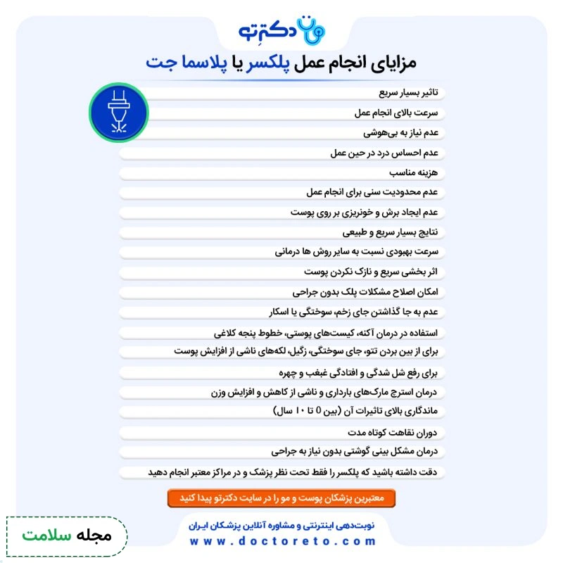 اینفوگرافی مزایای انجام پلکسر یا پلاسما جت