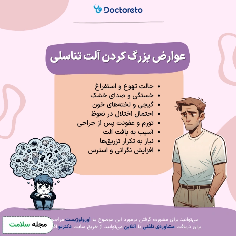 اینفوگرافی بزرگ کردن آلت تناسلی