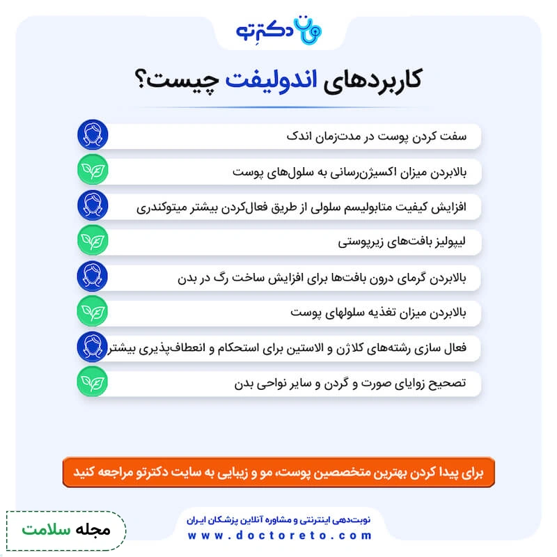 اینفوگرافی کاربردهای اندولیفت