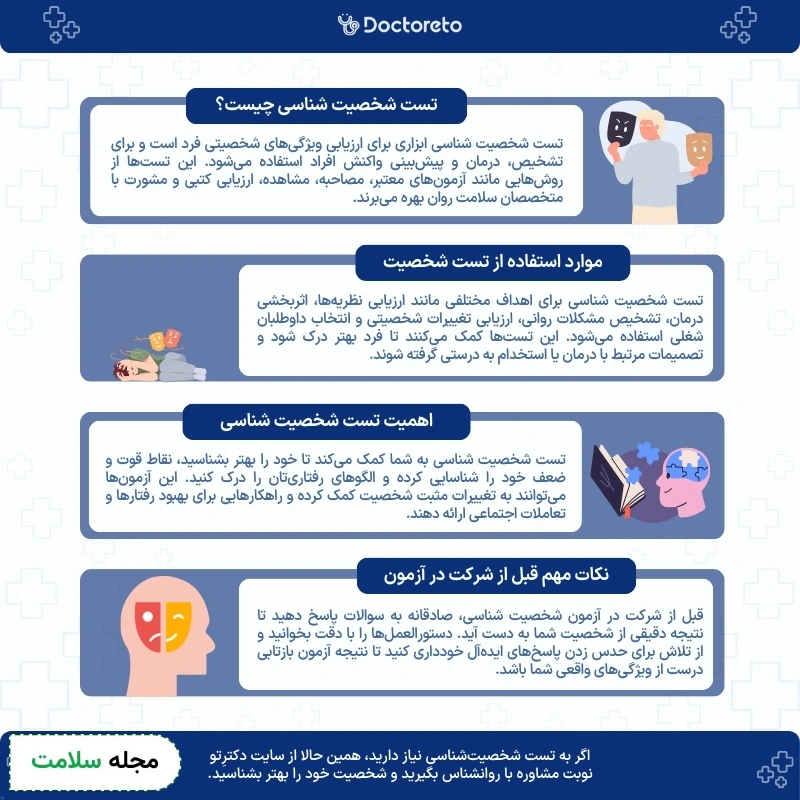 اینفوگرافی تست شخصیت شناسی