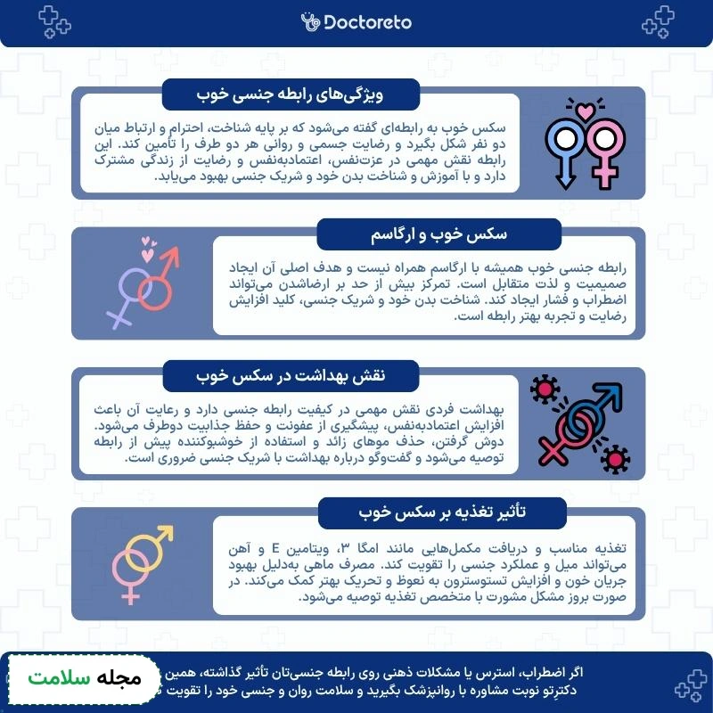 اینفوگرافی سکس عالی