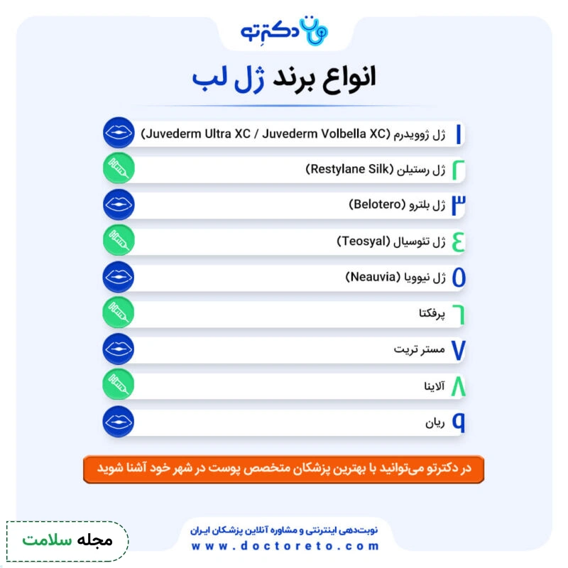اینفوگرافی انواع برند ژل لب