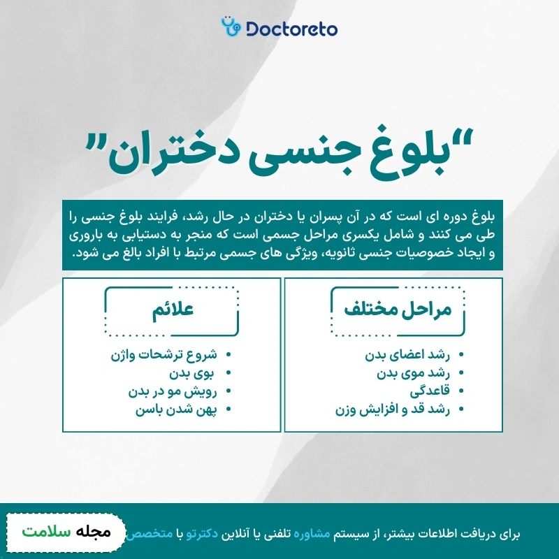 اینفوگرافی بلوغ جنسی در دختران