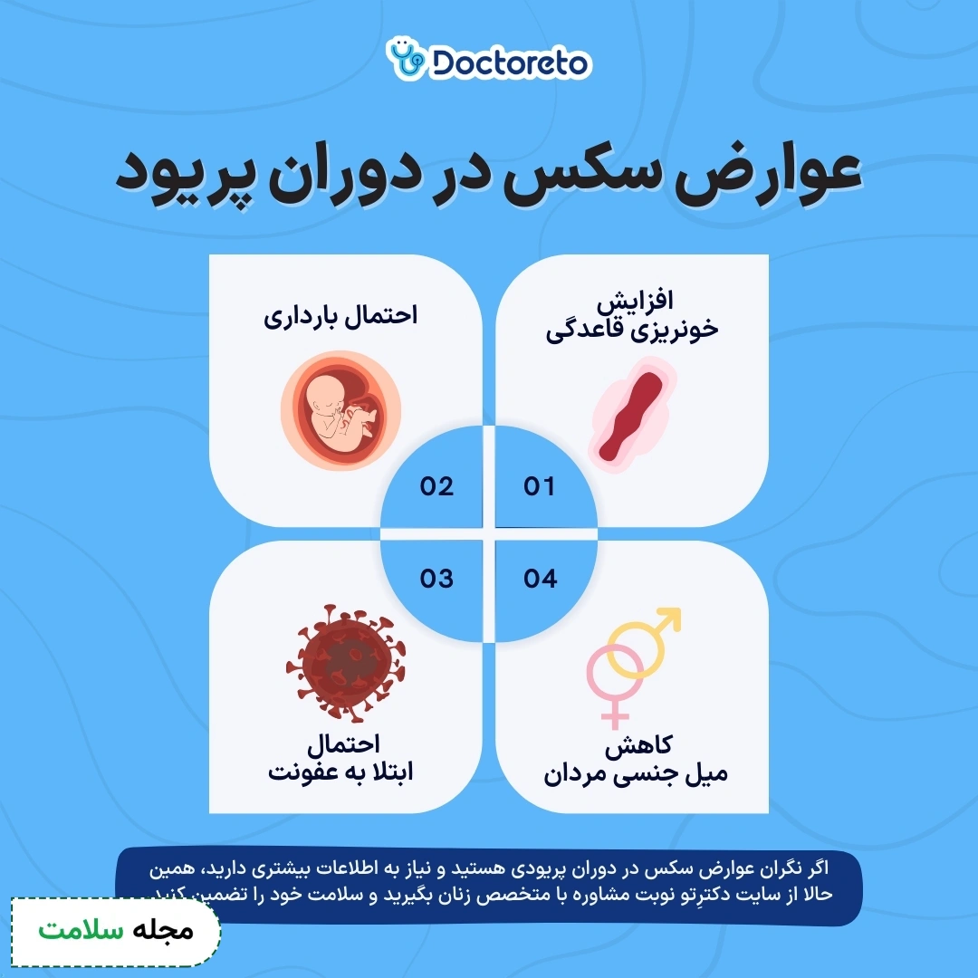 اینفوگرافی سکس در پریود