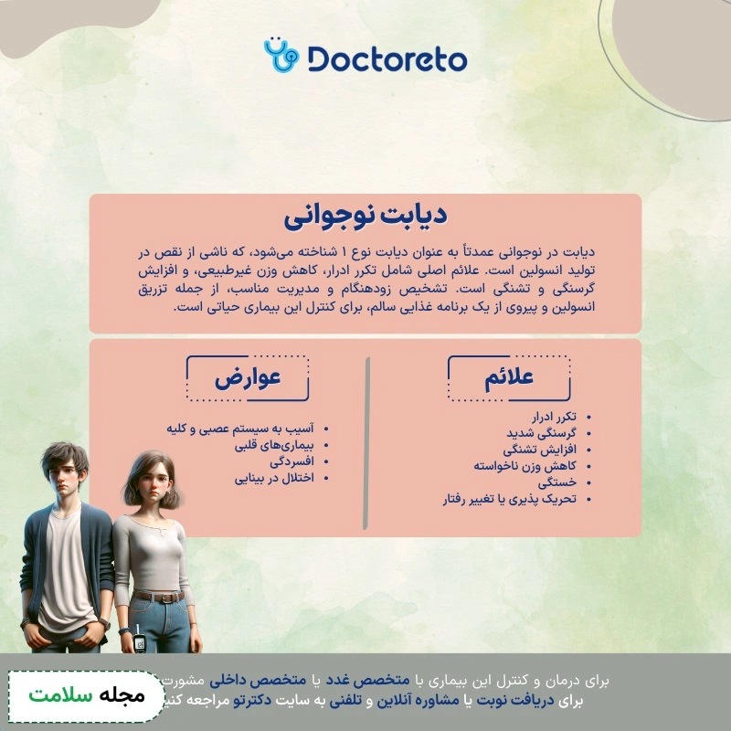 اینفوگرافی علائم دیابت نوجوانی