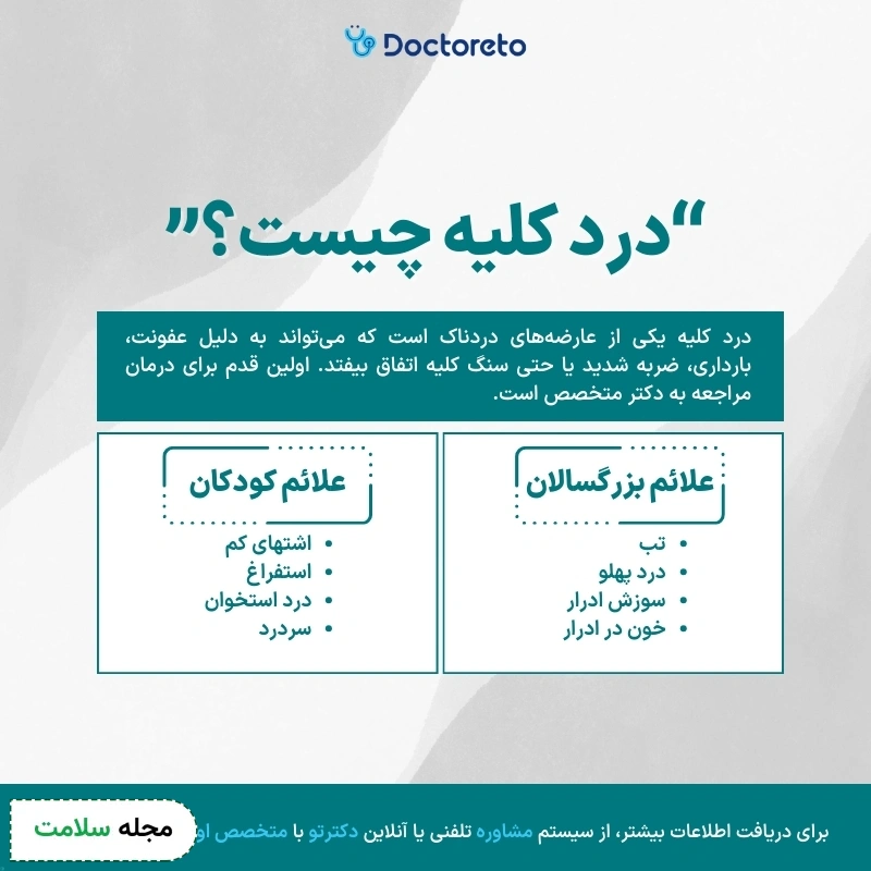 اینفوگرافی درد کلیه چپ و راست