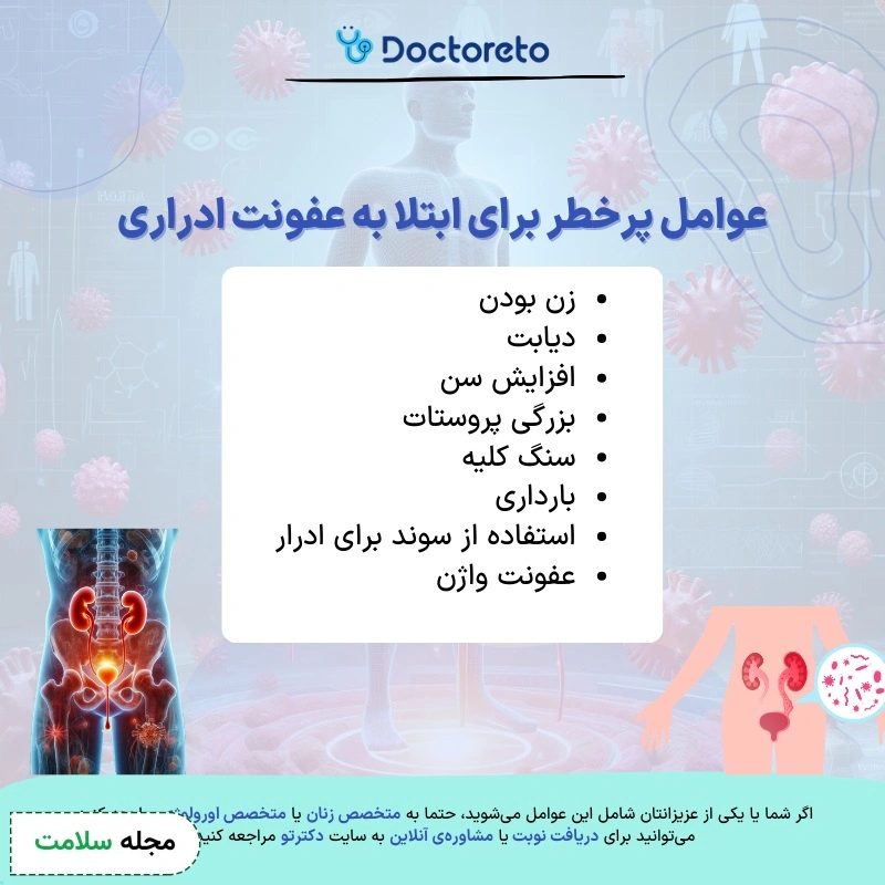 اینفوگرافی سوزش ادرار