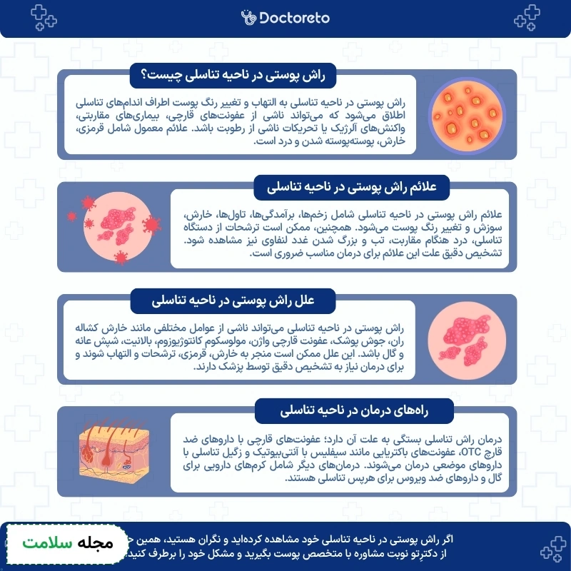 اینفوگرافی راش پوستی در ناحیه تناسلی