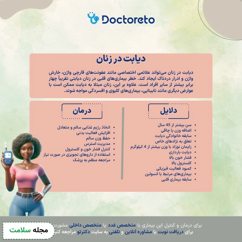 اینفوگرافی دیابت در زنان