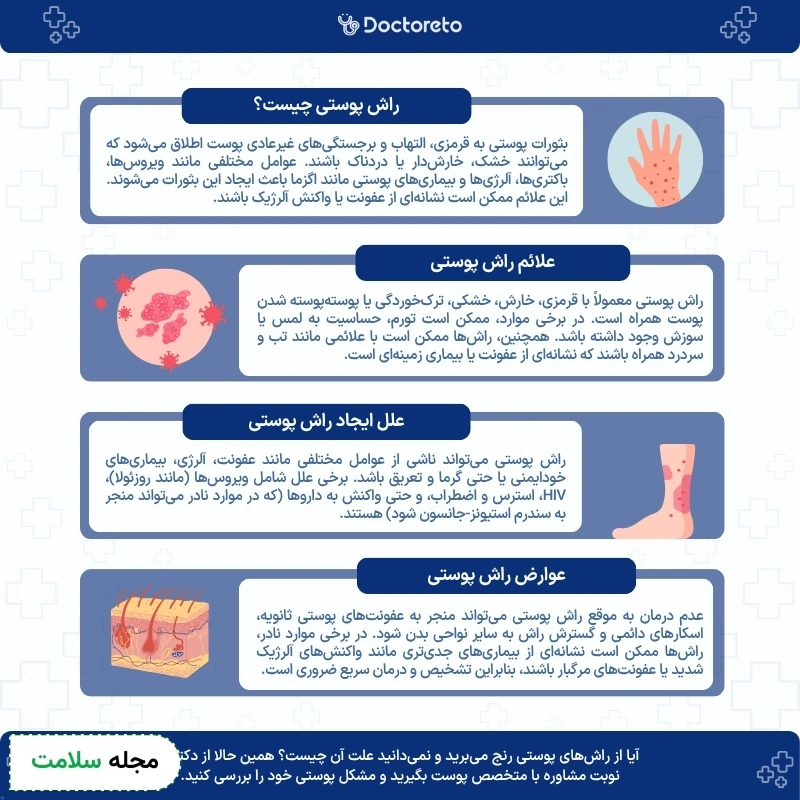 اینفوگرافی راش پوستی