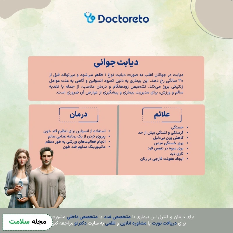 اینفوگرافی علائم دیابت در جوانی