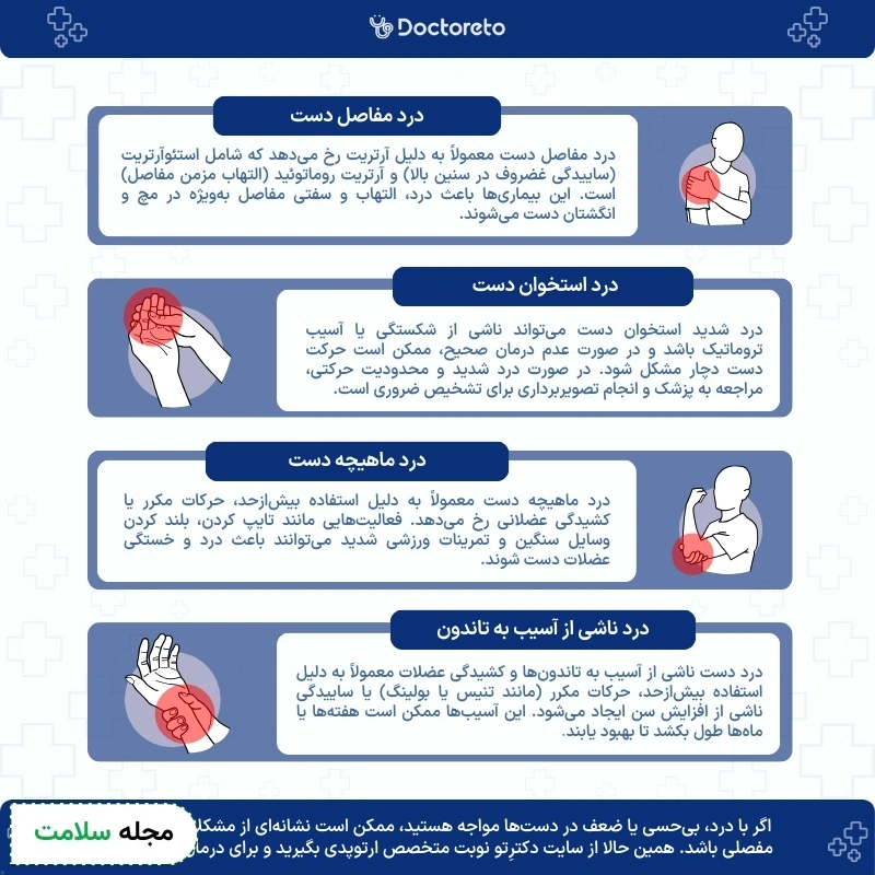 اینفوگرافی علت دست درد