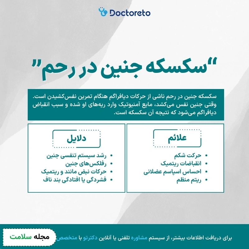 اینفوگرافی سکسکه جنین در رحم