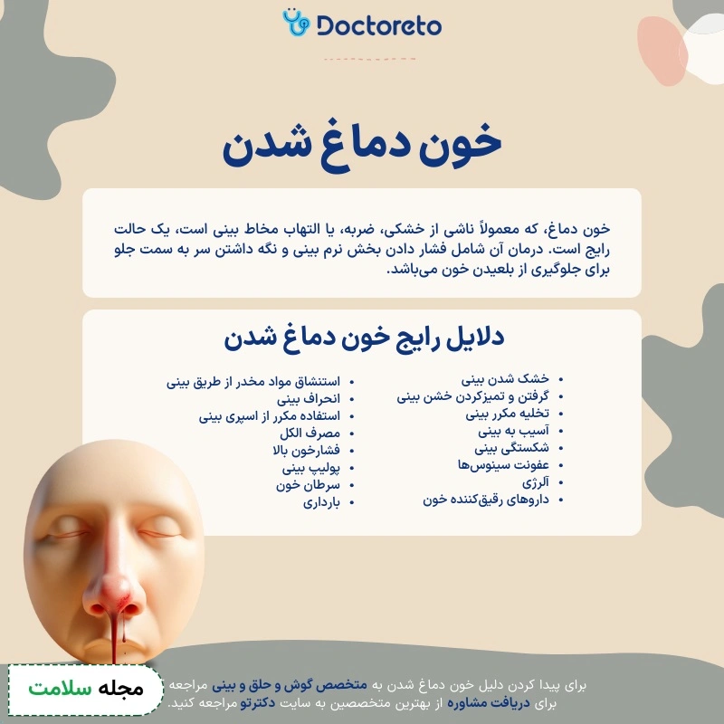 اینفوگرافی خون دماغ شدن