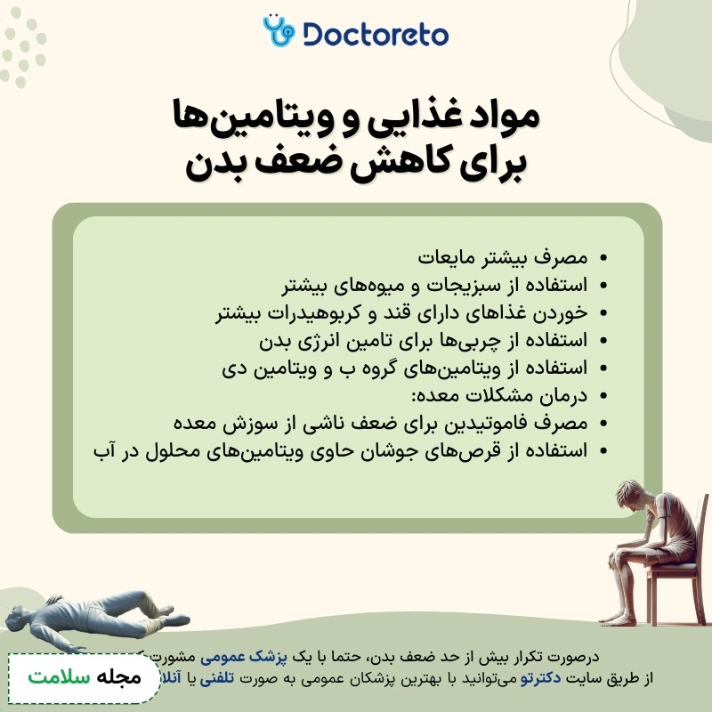 اینفوگرافی ضعف بدن