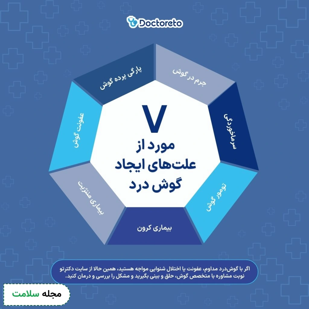 اینفوگرافی علت گوش درد