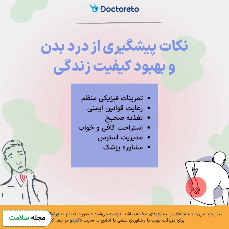 اینفوگرافی کوفتگی و درد بدن