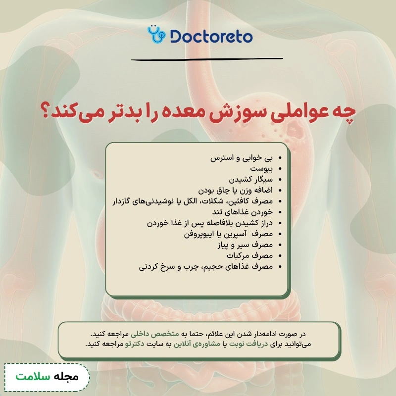 اینفوگرافی سوزش معده