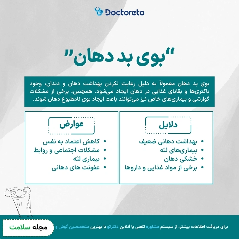 اینفوگرافی بوی بد دهان