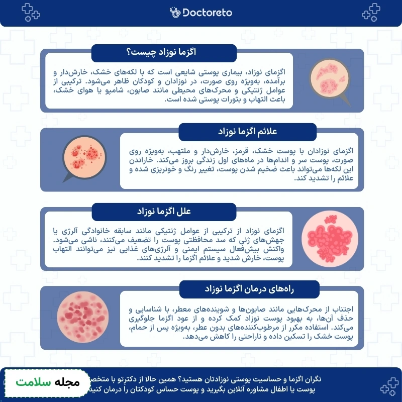اگزما نوزاد را چگونه مهار کنیم؟