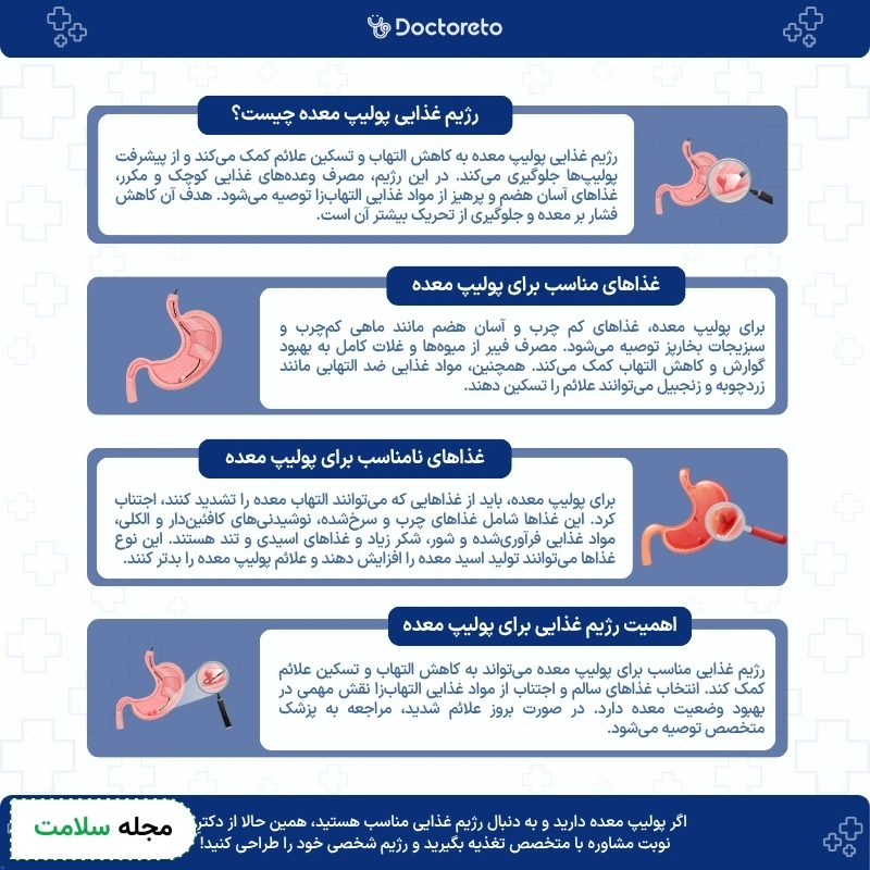 اینفوگرافی رژیم غذایی پولیپ معده