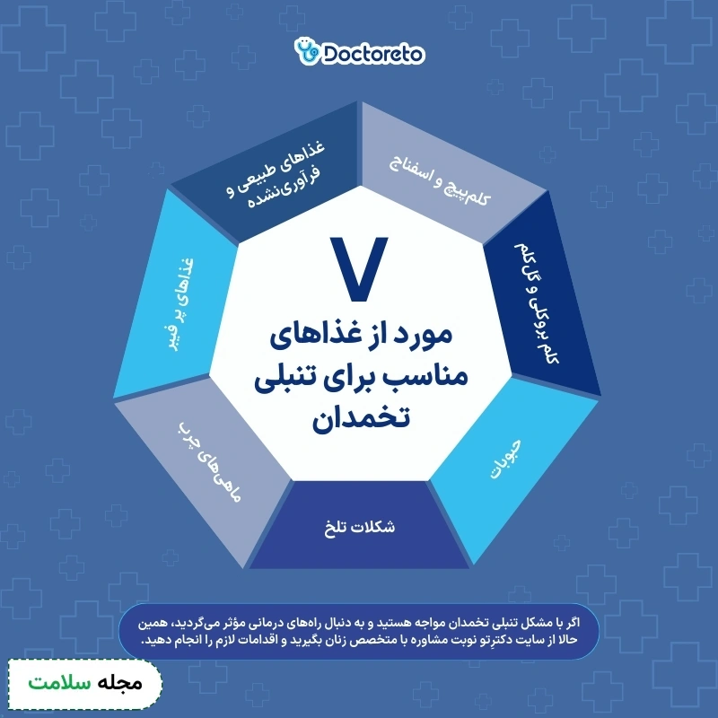 درمان تنبلی تخمدان چیست؟