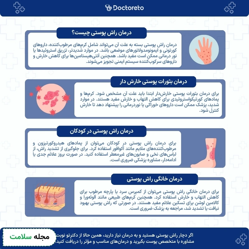اینفوگرافی درمان راش پوستی