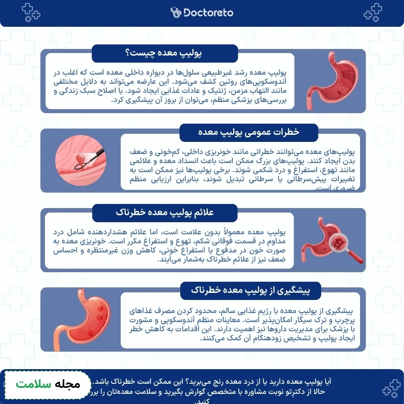 اینفوگرافی آیا پولیپ معده خطرناک است