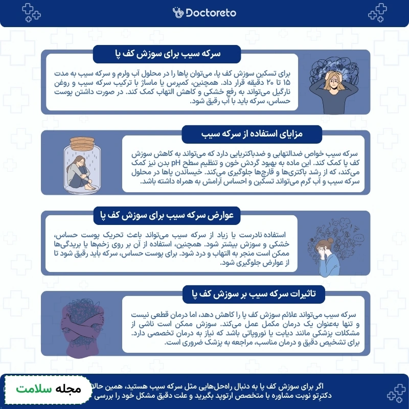 اینفوگرافی سرکه سیب