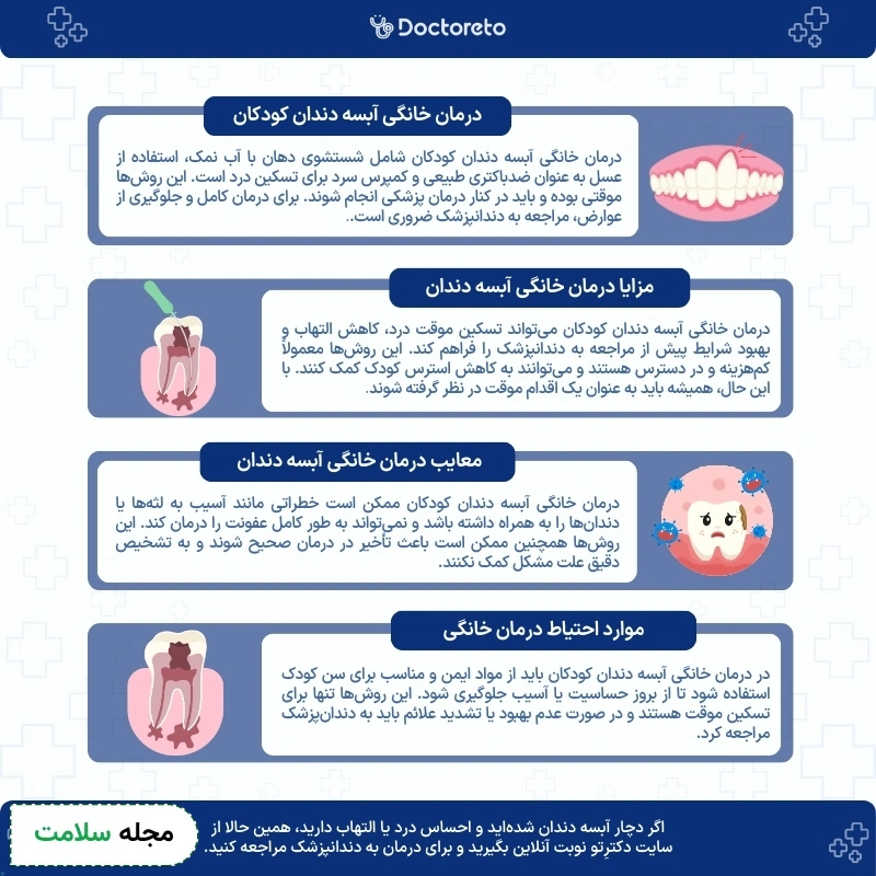 اینفوگرافی درمان خانگی آبسه کودکان