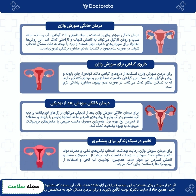 اینفوگرافی درمان خانگی سوزش واژن