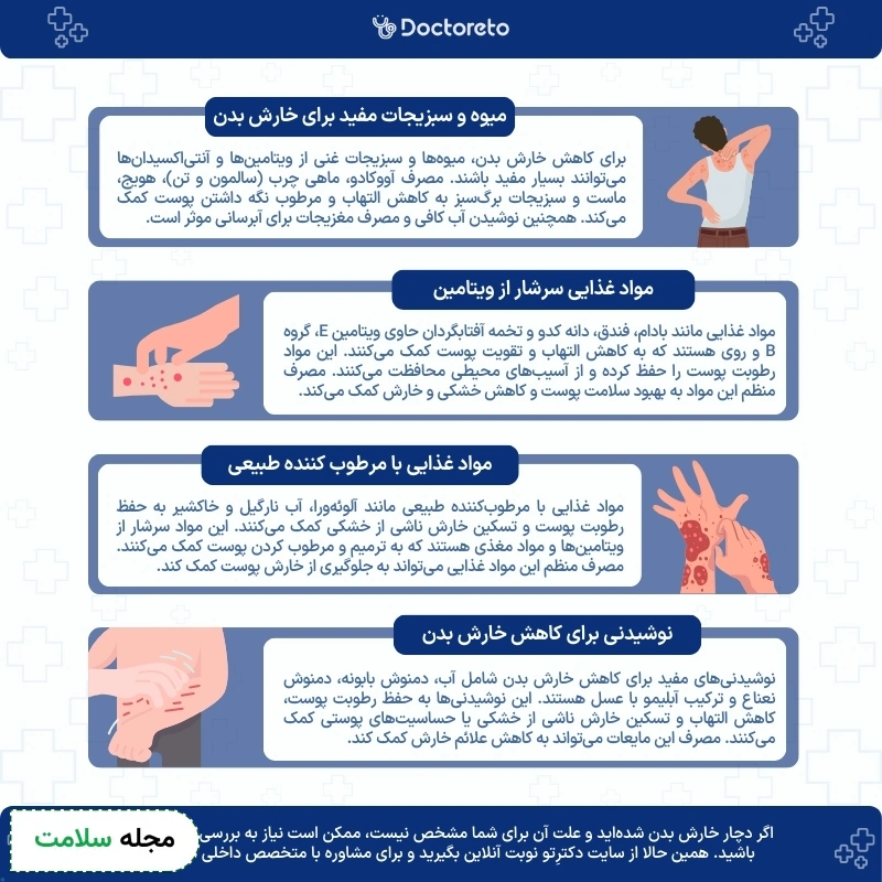 اینفوگرافی برای خارش بدن چه بخوریم
