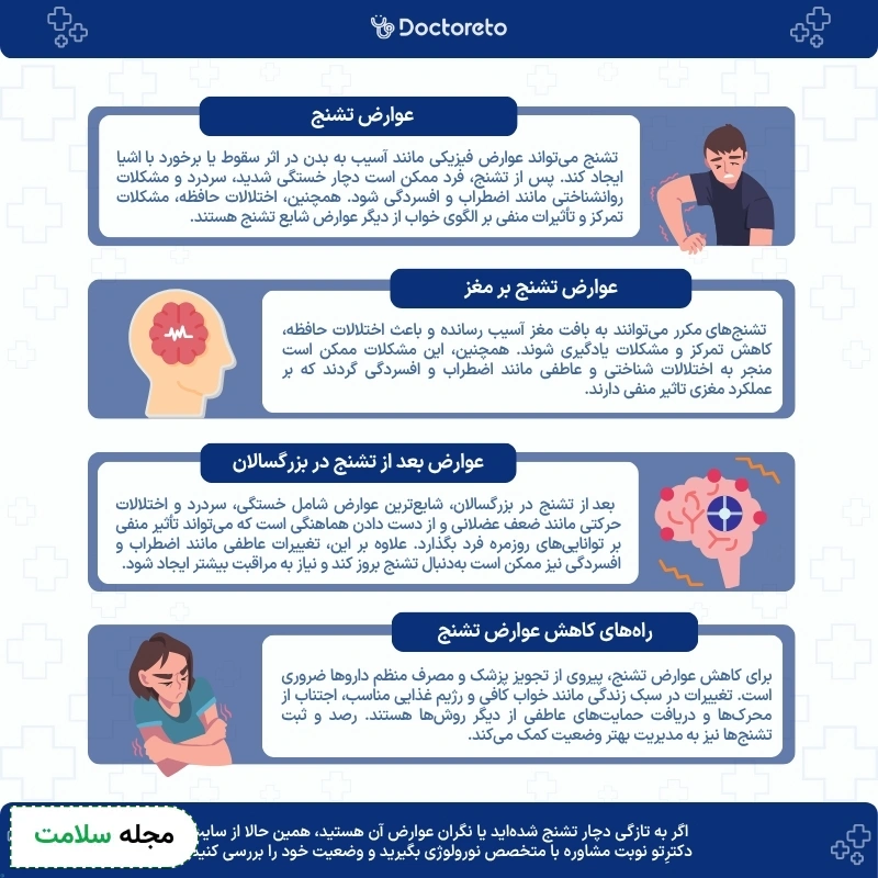 اینفوگرافی عوارض تشنج