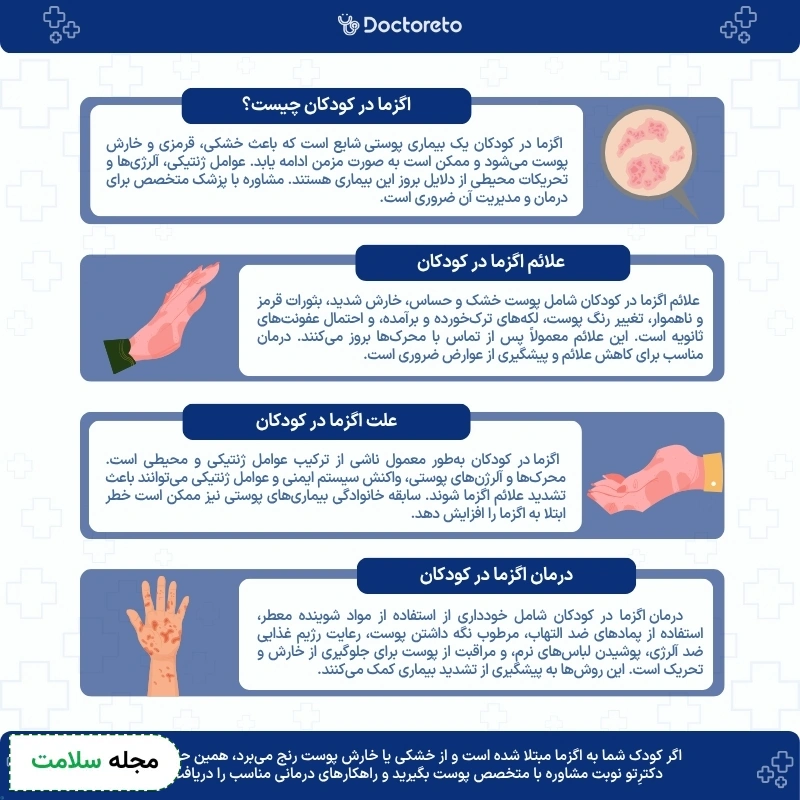 اینفوگرافی اگزمای کودکان