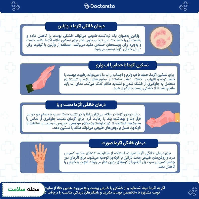 اینفوگرافی درمان خانگی اگزما