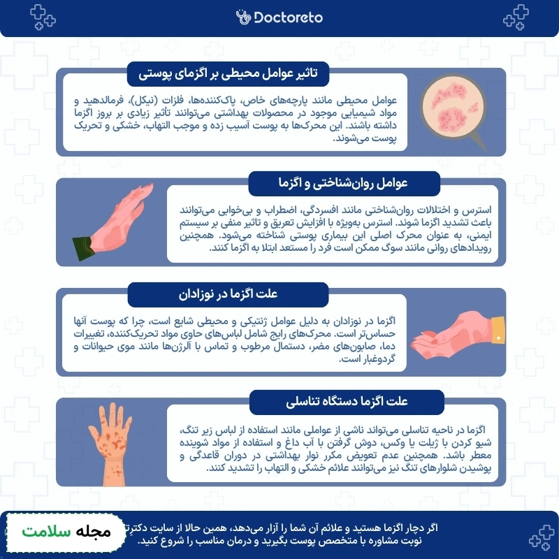 اینفوگرافی علت اگزما